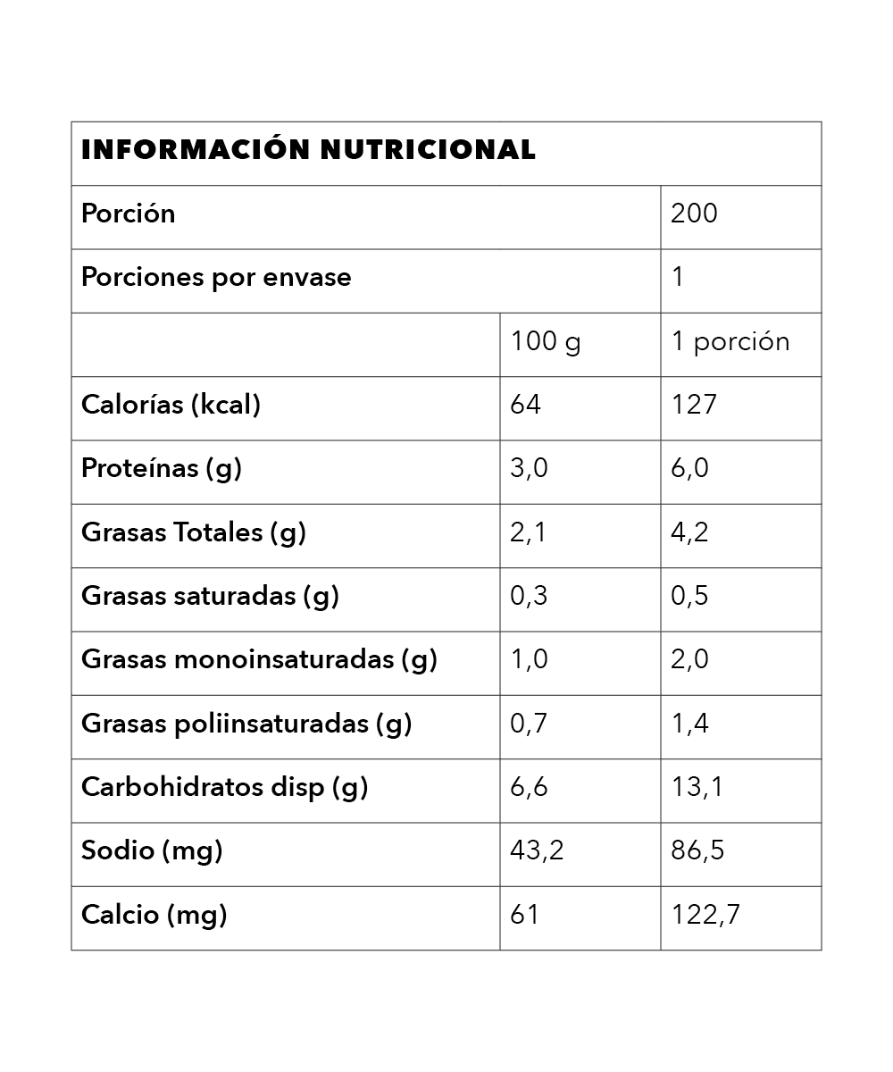 Picado de Pollo 100% natural, quínoa y zapallo